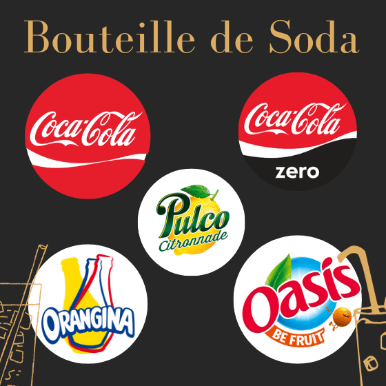 Bouteille de soda 50 cl